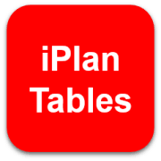 iPlantables-iprojectSolutions LLC logo
